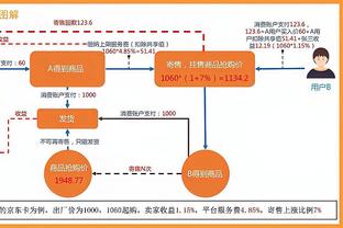 纳斯：显然OG能防恩比德 但后者阅读做得很棒&我们必须把球投进