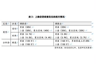 中国vs日本男篮世界杯数据对比：总净胜分少84分 场均篮板少4个